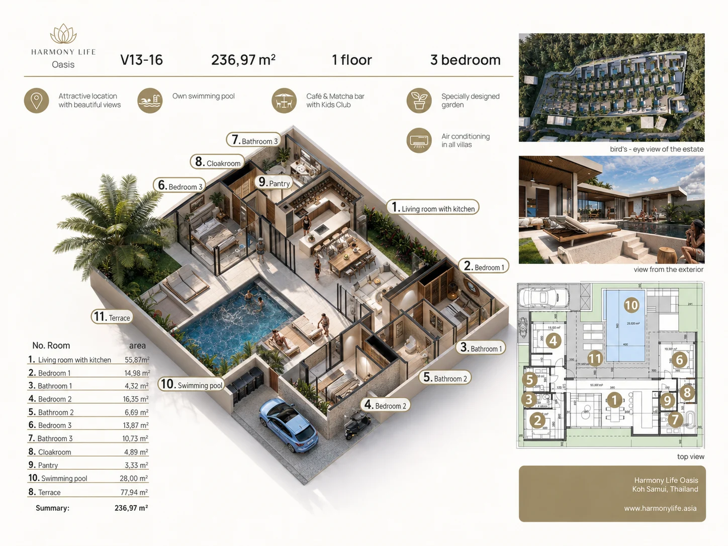 Villa mit 3 Schlafzimmern — Grundriss — 1