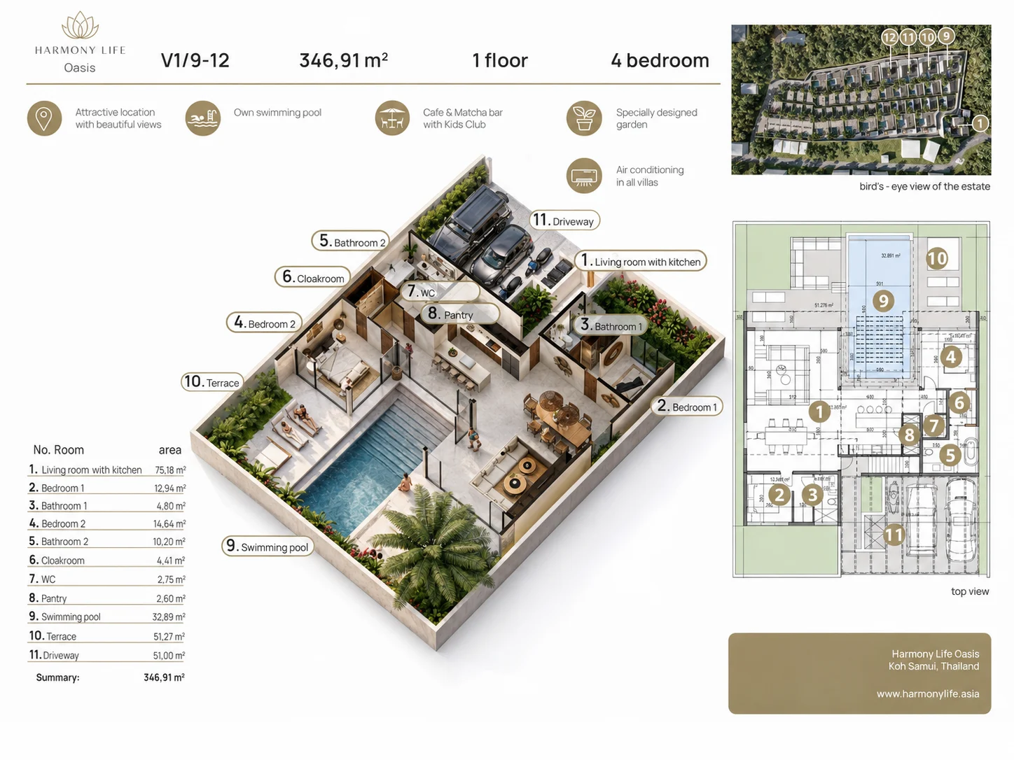 Villa mit 4 Schlafzimmern — Meerblick — Grundriss — 1