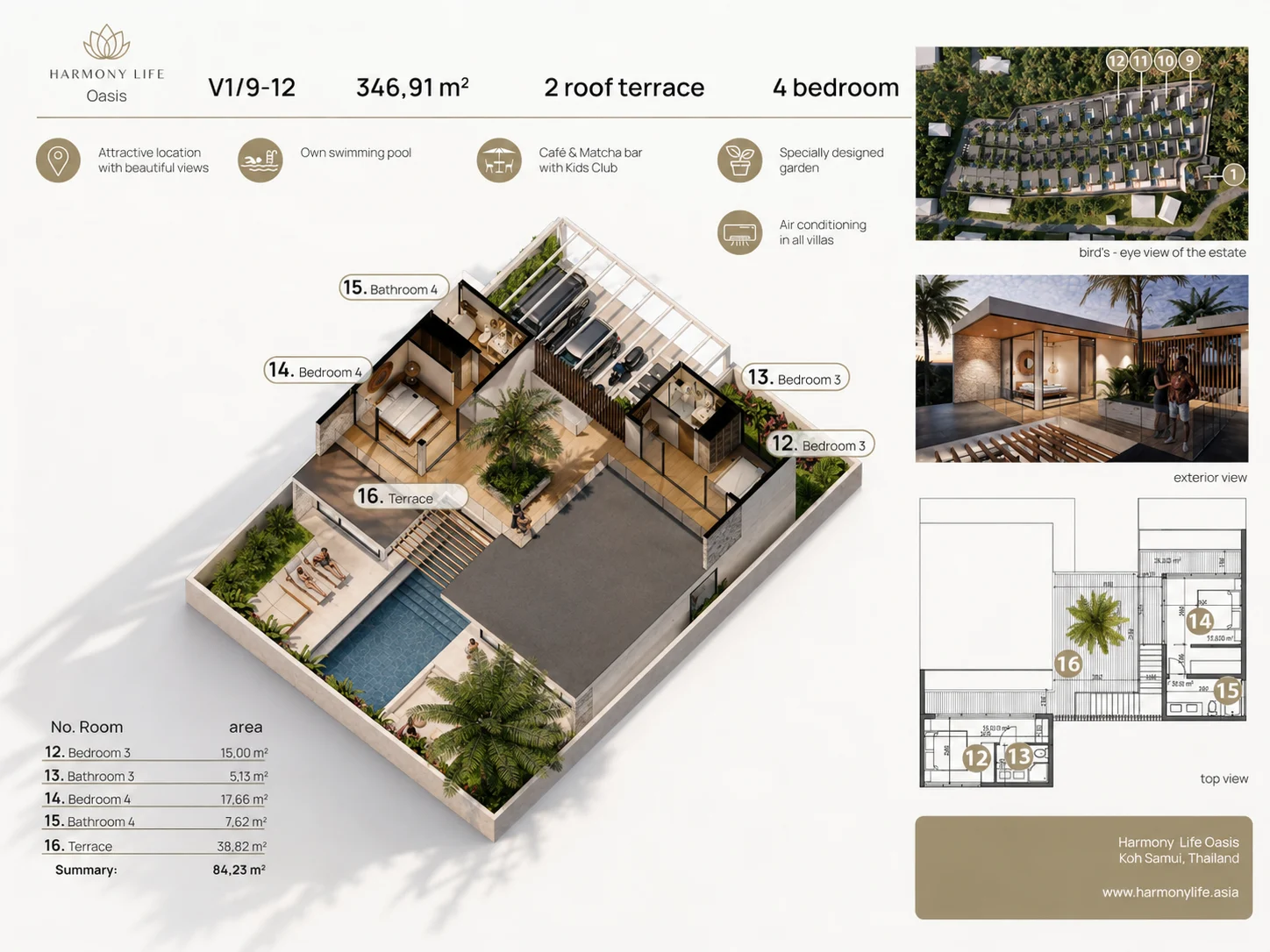 Villa mit 4 Schlafzimmern — Meerblick — Grundriss — 2